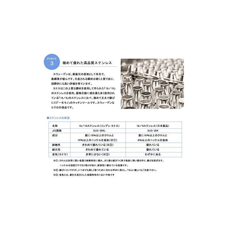 Linden (Linden) Jonas (jonas) 512009 – 10 ko-hisuku-pu 20ml