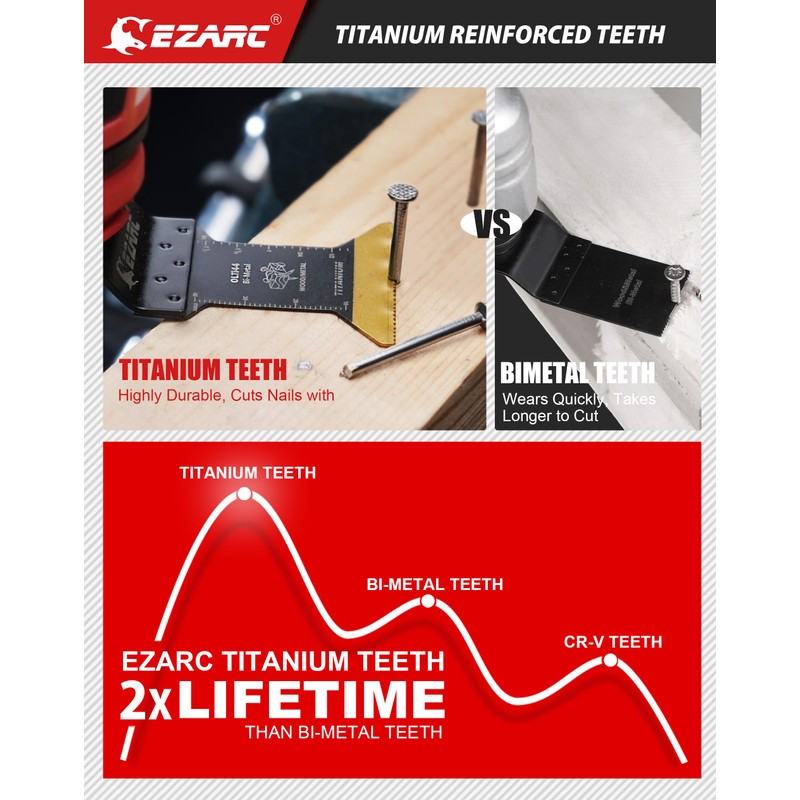 EZARC Titanium Oscillating Saw Blades, Oscillating Multitool Blades for Metal,