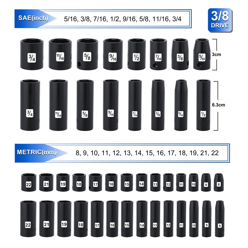Mayouko 3/8” Drive Impact Socket Set, 50-Piece Standard SAE(5/16”-3/4”) and