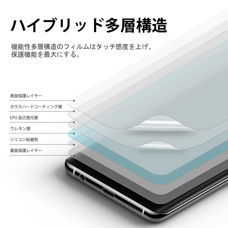 【6-piece set】 DIACUBE Galaxy Z Fold 5 5G Clear Scratch
