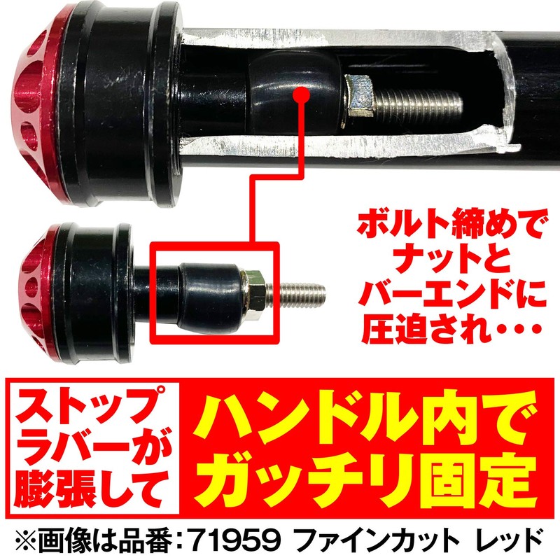 Daytona Bar End for Motorcycle