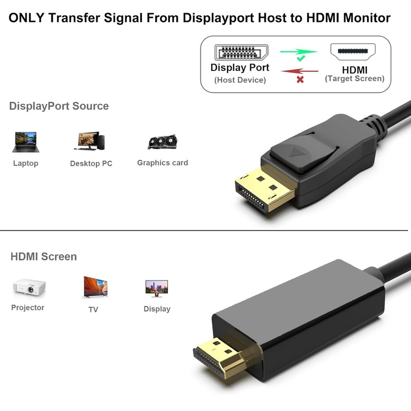 Wanme DisplayPort (Quelle) zu HDMI (Display), unidirektional, 8 K @