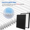 iAmoy Replacement Filter for Levoit Air Purifier LV-PUR131 & LV-PUR131S
