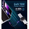 Futurizta Tech TravlMate 70W GaN Universal Travel Adapter, 2500W, Global