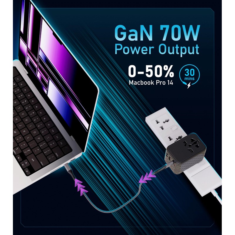 Futurizta Tech TravlMate 70W GaN Universal Travel Adapter, 2500W, Global