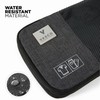 VASCO Compression Packing Cubes for Travel – Premium Set of