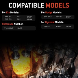 HYR Set of 4 Ignition Coil Pack and Iridium Spark Plugs Fit for 1.6L 2006-2011 Hyundai Accent Kia Rio Rio5 Dodge Attitude L4 Replaces UF499