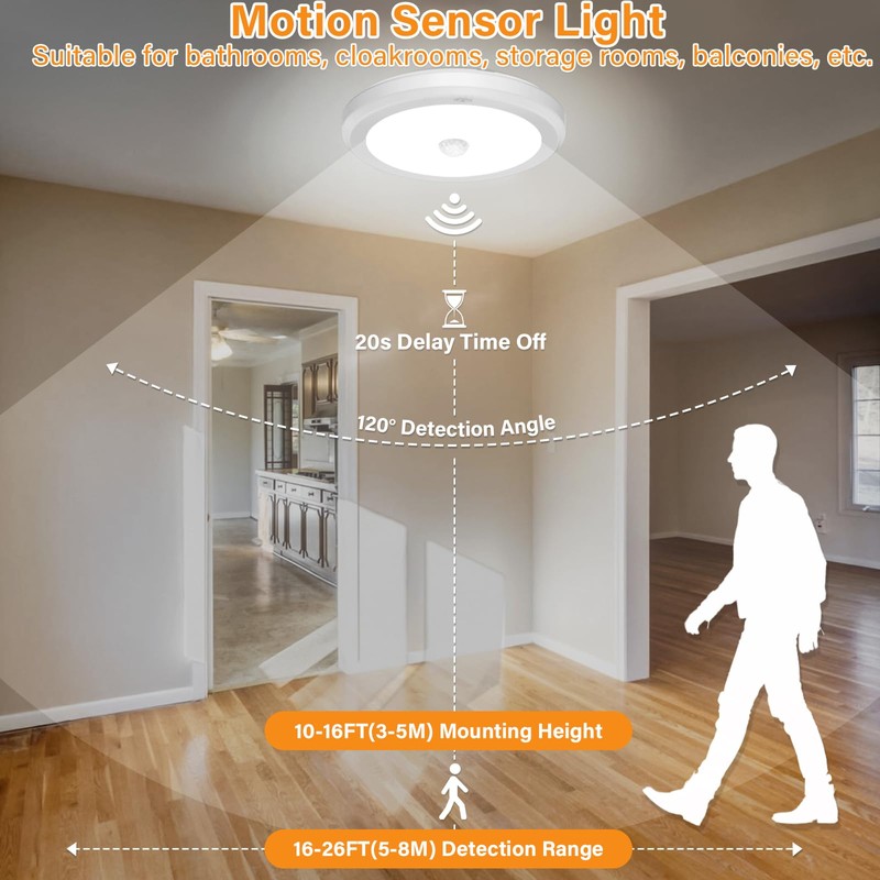 Battery Operated Motion Sensor Ceiling Light with Remote, 3 Color,