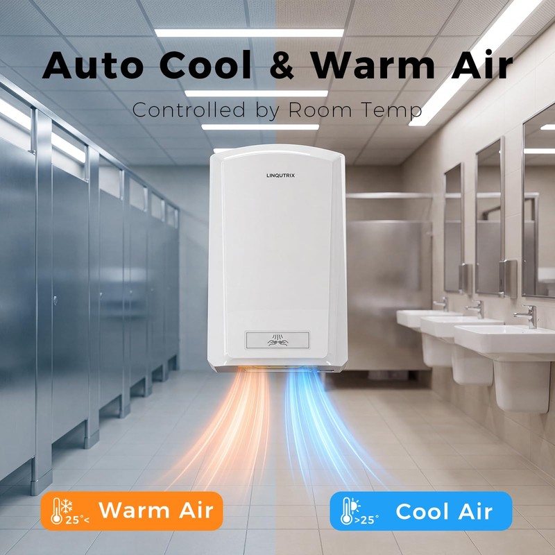 Commercial Hand Dryer for Bathroom, 1100W 110V Automatic Electric Hand