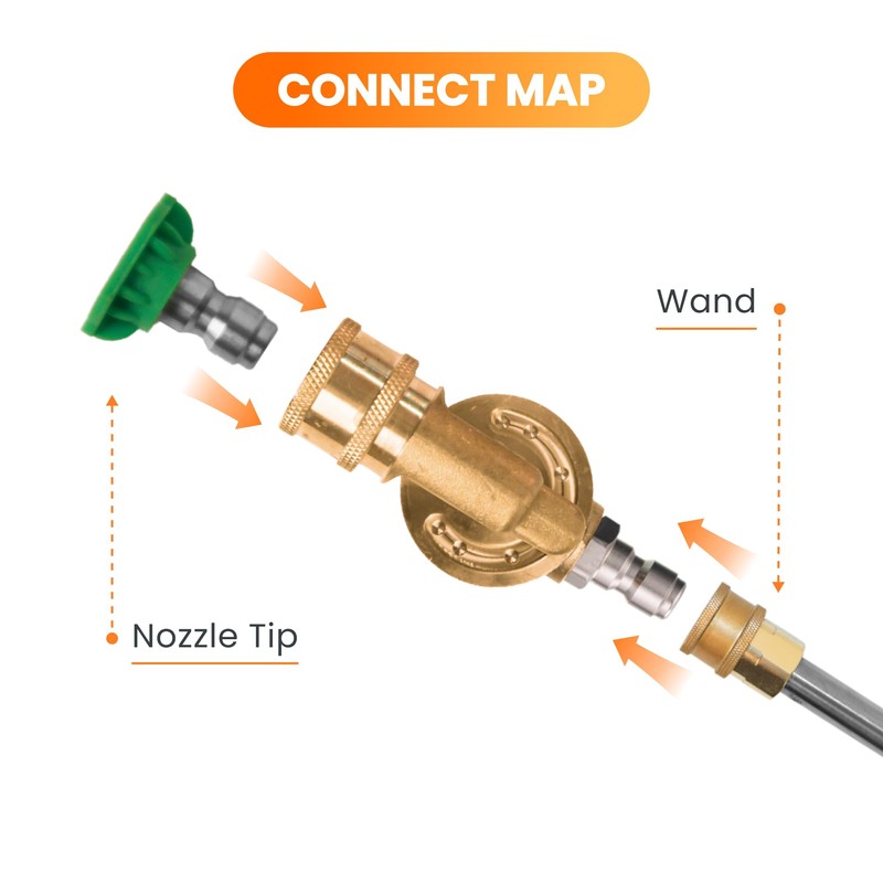 Giraffe Tools Pressure Washer Pivoting Coupler, 7 Angles Gutter Cleaner