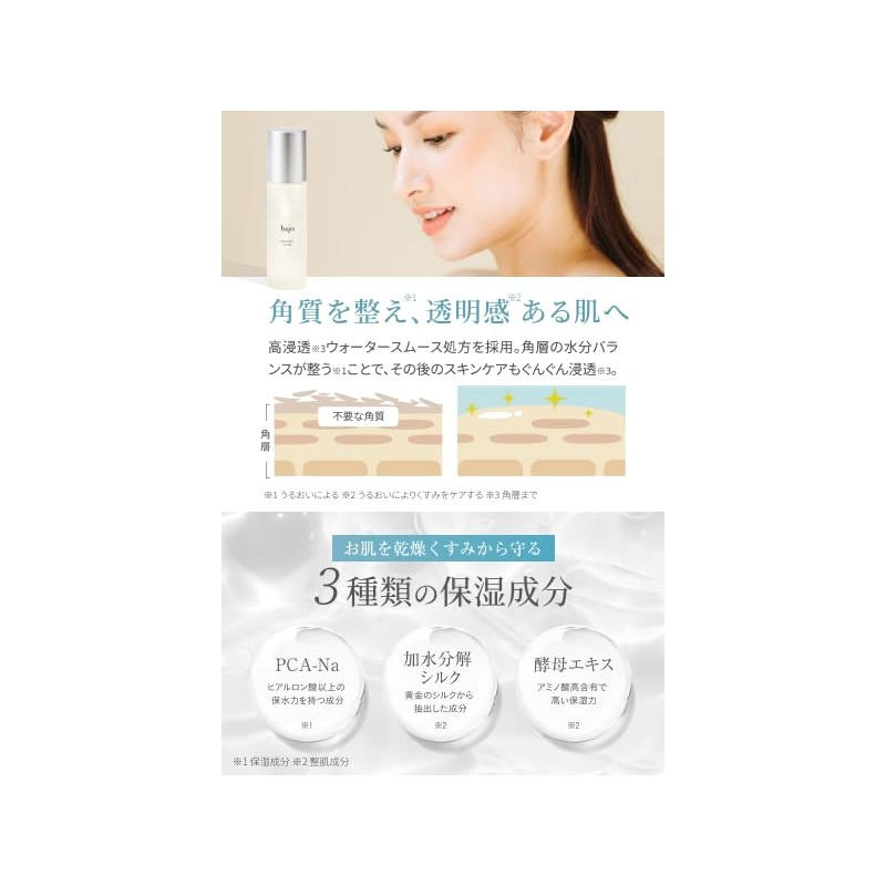Lujo Aqua Peel Lotion Lotion 3.4 fl oz (100 ml)