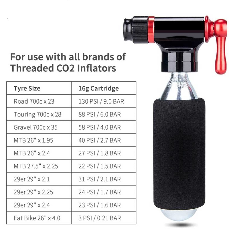 Kadacha CO2 Inflator Kit with 5x16g CO2 Threaded Cartridges -