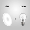 Upgrade Waterproof Ceiling Light LED Music Ceiling Lamp with Bluetooth