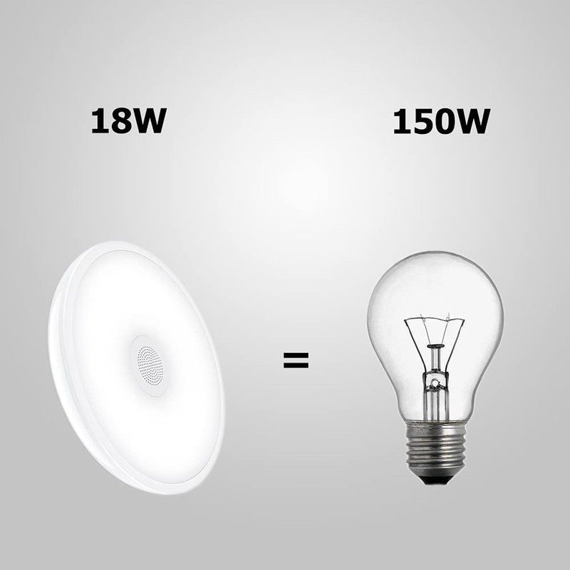 Upgrade Waterproof Ceiling Light LED Music Ceiling Lamp with Bluetooth