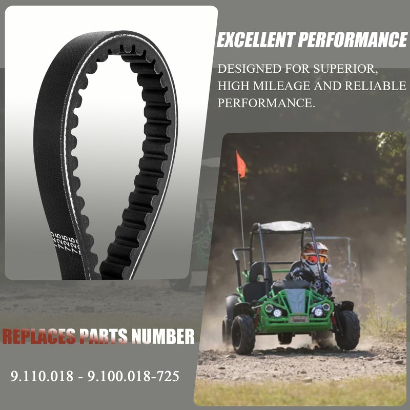 HOOTO Go Kart Belt 725, 725 Belt for 30 Series