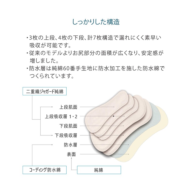 Serenape Cloth Napkin Night (N) 100% Cotton