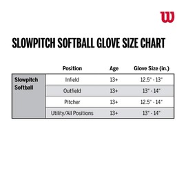 WILSON 2021 A360 Adult Slowpitch Softball Glove