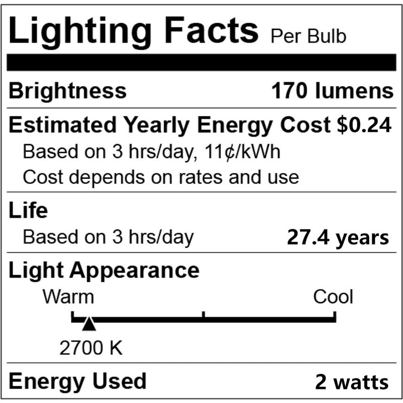Rolay S14 Clear String Light Bulbs, 2W Plastic LED Replacement
