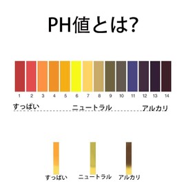 LeTradeJP PH Test Paper, Litmus Test Paper, 160 Sheets, Alkaline, Acid, PH1-14 ph Measurement, Wide Fan Sampling Water Testing, Soil Inspection, Household Water Inspection, Tropical Fish, Water