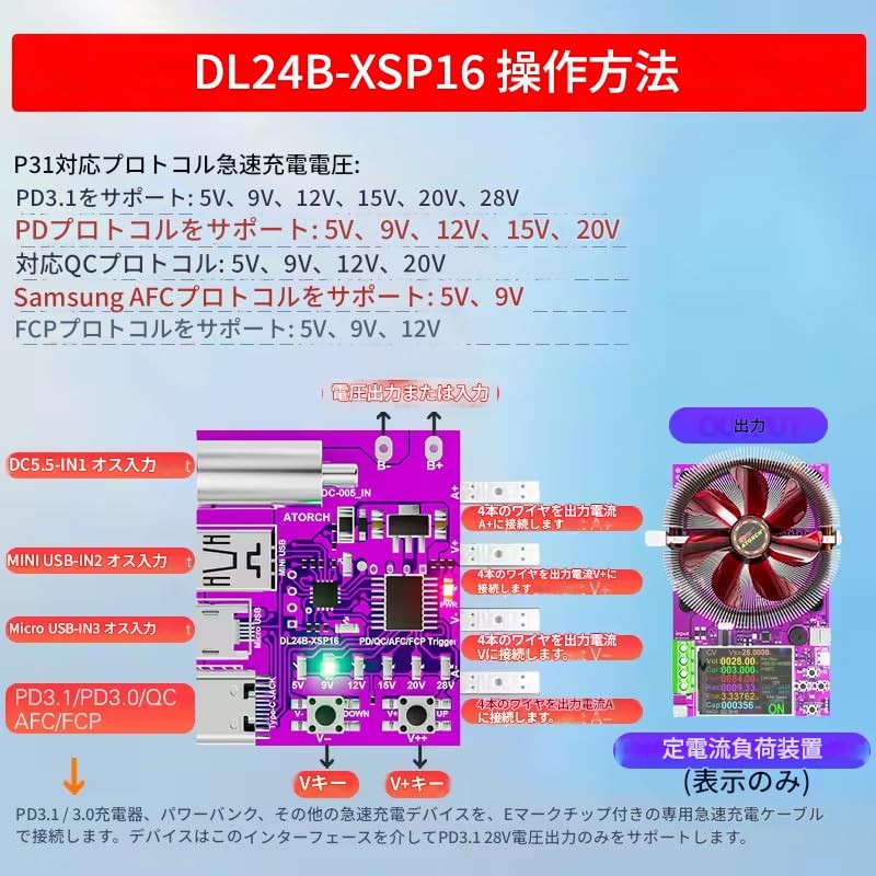 ATORCH Type-C PD3.1 Rapid Charge Protocol 4 Wires Test Board