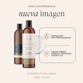 Tonico Facila Hidratante Collagenic Ácido Hialuronico Vitamina Niacinamida Extracto Rosas Todo Tipo Piel