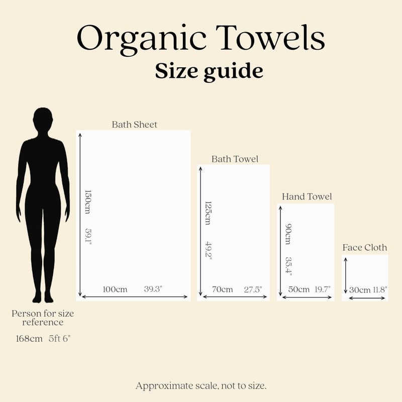 Misona 100% Organic Cotton Pack of 2 Face Cloths 30