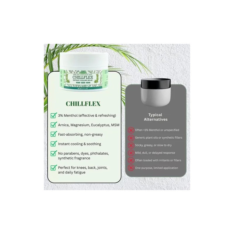 Crema Calmante Con Mentol Chillflex Para Actividades Articul