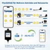TOPENS TC196 Tuya WiFi Remote Control with Smartphone Access Control
