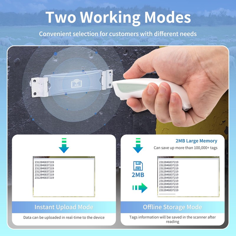 NETUM Bluetooth Pet Microchip Scanner Portable Wireless RFID EMID Microchip