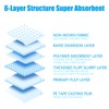 Acsuxt Disposable Underpads Disposable Changing Pads 100 Pack Waterproof Diaper