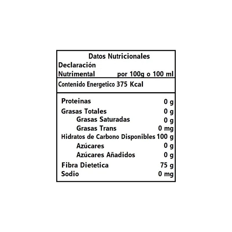 Goma Xantana Y Psyllium Polvo Keto 500 Gr Cu