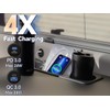 CamperXlite RV USB C Outlet 12V/24V All-aluminum QC 3.0 USB