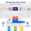 Express Water Filter Upgrade Kit for Reverse Osmosis and Under