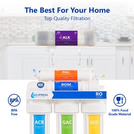 Express Water Filter Upgrade Kit for Reverse Osmosis and Under Sink Water Filtration System – Add a New Filtration Stage to Your System – Includes Adapters for ¼” Threaded and Quick Connect Filters