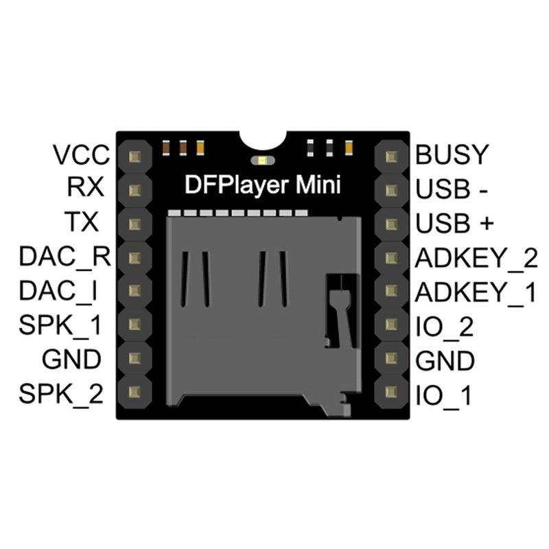 DFPlayer Mini MP3 Player Module Audio Voice Decode Board Sound