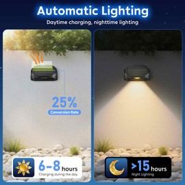 LUMLLSAJI Solar Fence Lights Outdoor, 18 Pack RGB Colors Warm White Cool White Solar Deck Lights Waterproof Fence Light for Outside Stairs Backyard Patio Pool Railing