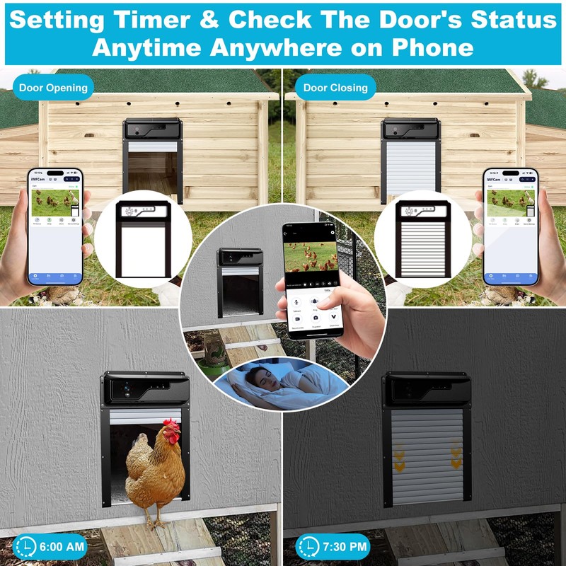 Automatic Chicken Coop Door with HD Camera, WiFi Enabled, Talkback