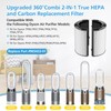 Combi 360°Glass HEPA+Activated Carbon Filter For Dyson TP09 TP07 TP06