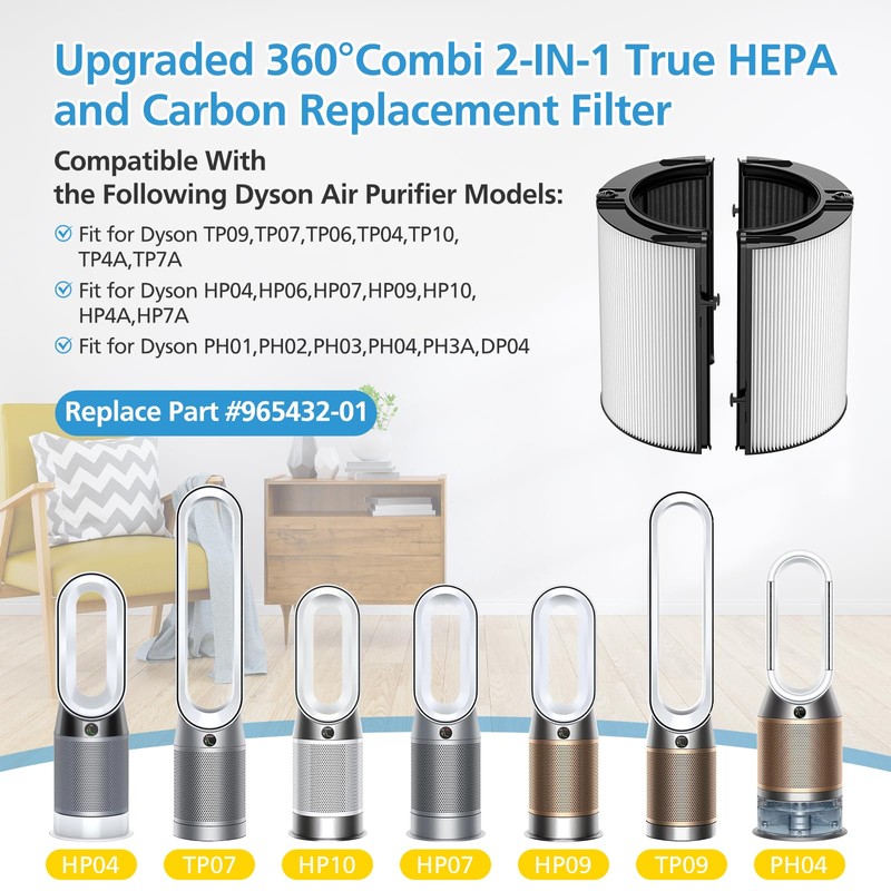 Combi 360°Glass HEPA+Activated Carbon Filter For Dyson TP09 TP07 TP06