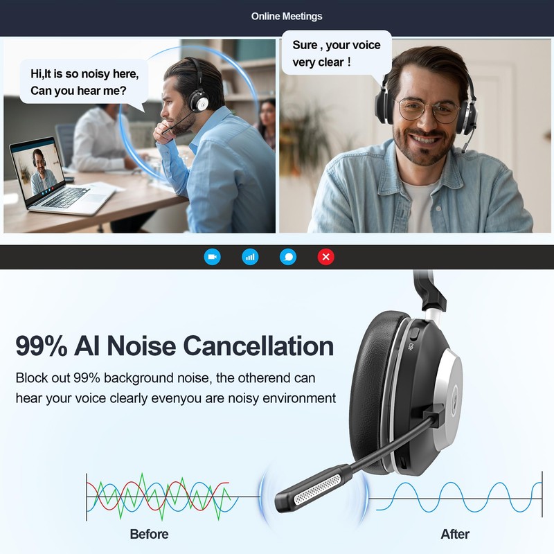 Wantek Headset mit Mikrophone, Wireless Headset 882BT mit Ladestation, V5.2