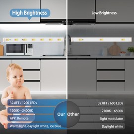 Tenmiro White LED Strip Lights 32.8ft (1200 LEDs) Super Bright 25000K Daylight White, 3Color Temperature Dimmable with Smart App & Remote Control for Bedroom Kitchen Commercial Home Lighting Decor