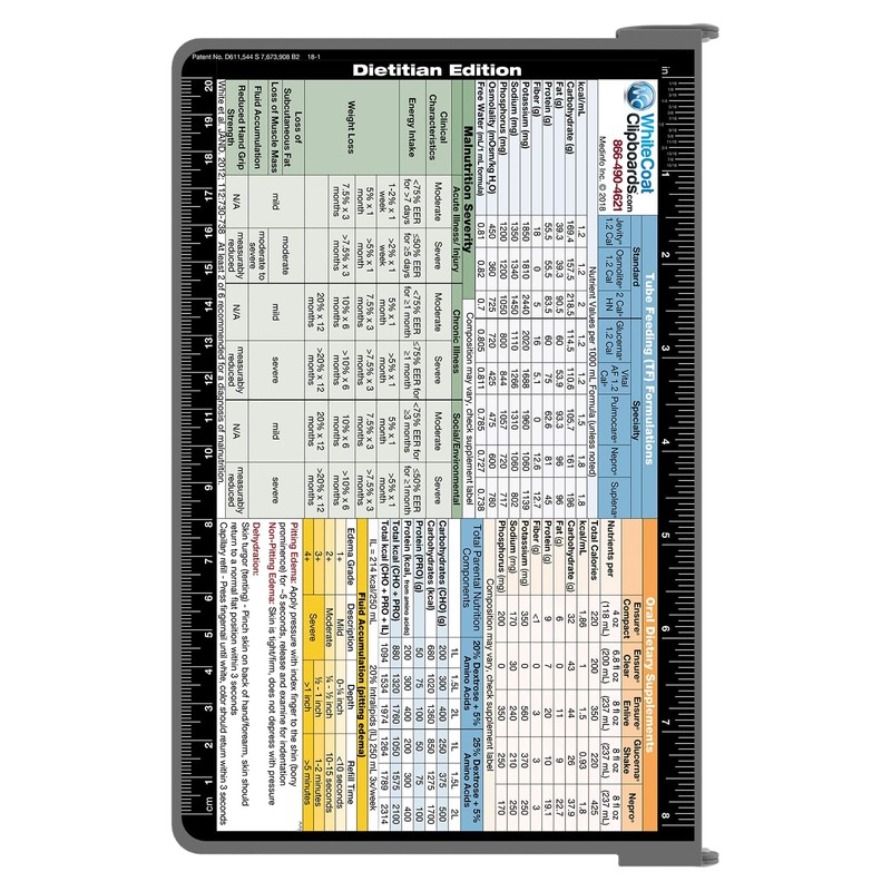 WhiteCoat Clipboard - Silver - Dietitian Edition
