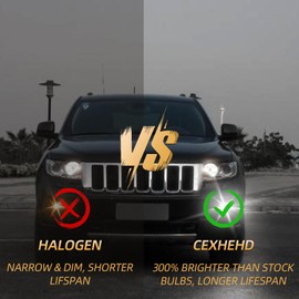 CEXHEHD 2pcs Tundra LED Fog Lights for 2014 2015 2016 2017 2018 2019 2020 2021 Toyota Tundra Super Bright 6000K White Fog LED Bulbs Package