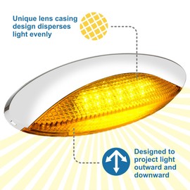Lumitronics RV LED-Euro Style Porch Light, Amber Lens (Chrome)