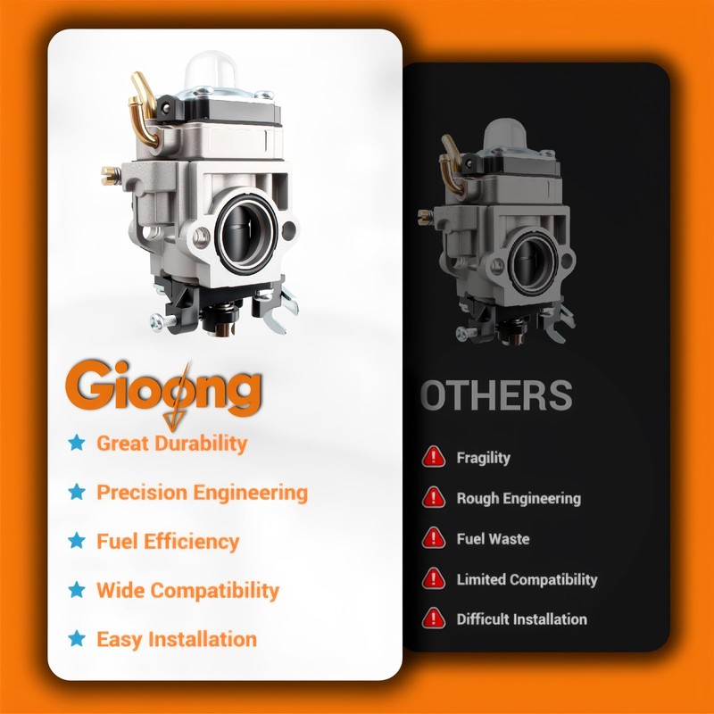 Gioong PB-755H Carburetor for Echo PB-755T, PB-751H, PB-751T & Shindaiwa