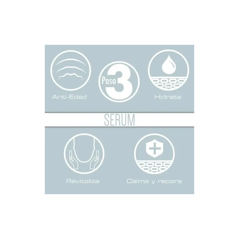 Soéle - Skincare Kit - Jabon - Exfoliante - Serum