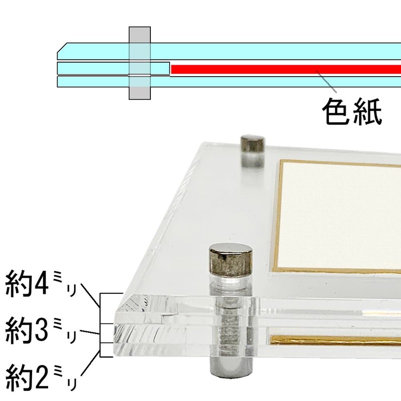 Mini Shikishi (Sunshoan) Color Acrylic Frame, UV Protection, 3 Layer