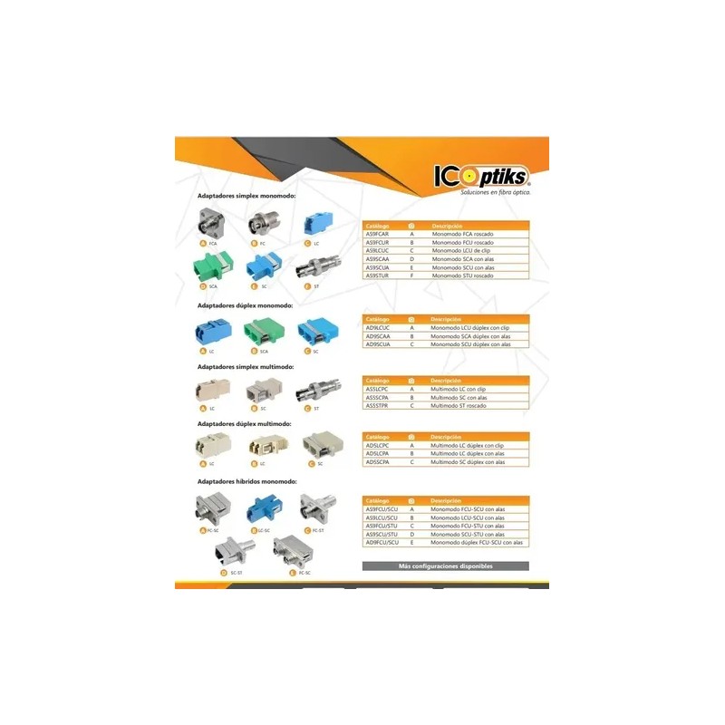 Acoplador adaptador Dúplex Monomodo Scapc Icoptiks