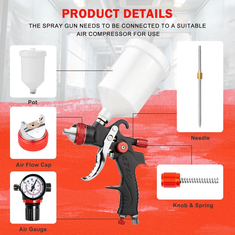 HVLP Spray Gun with 1.4/1.7/2.0mm Nozzles and Accessories Red