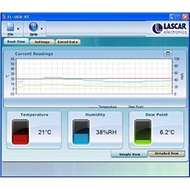 Lascar USB Temperature Humidity Data Logger EL-USB-RT for Server Room Monitoring